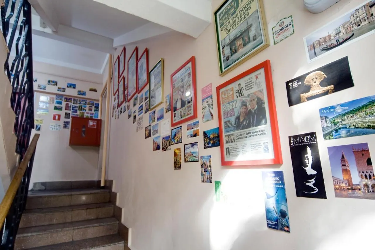 Podolski Parus Kiew Hostel